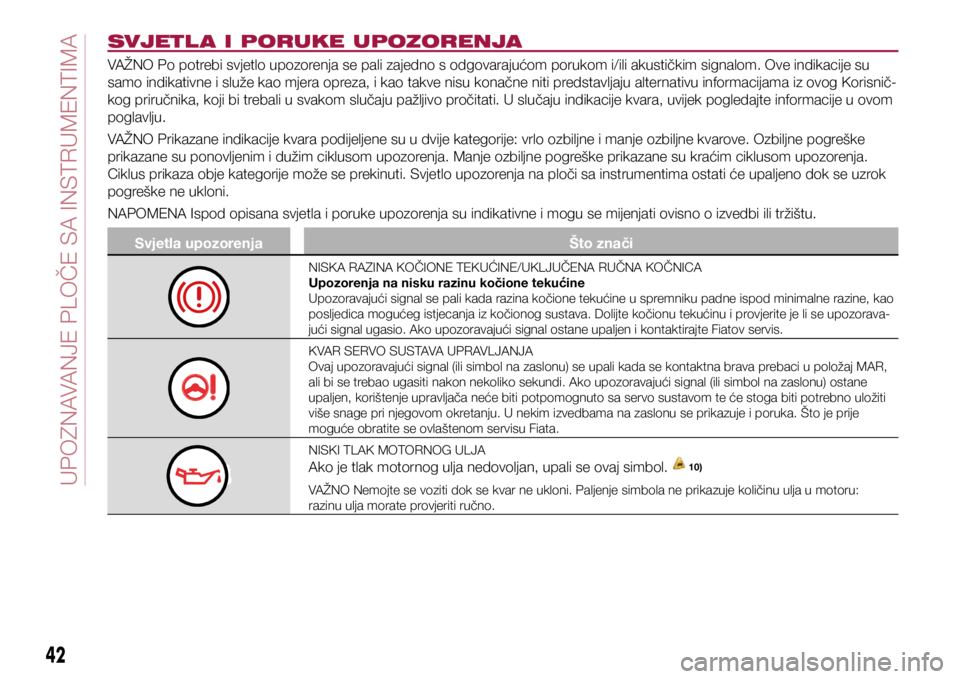 FIAT TIPO 4DOORS 2019  Knjižica s uputama za uporabu i održavanje (in Croatian) SVJETL A I PORUKE UPOZORENJA
VAŽNO Po potrebi svjetlo upozorenja se pali zajedno s odgovarajućom porukom i/ili akustičkim signalom. Ove indikacije su 
samo indikativne i služe kao mjera opreza, i 
