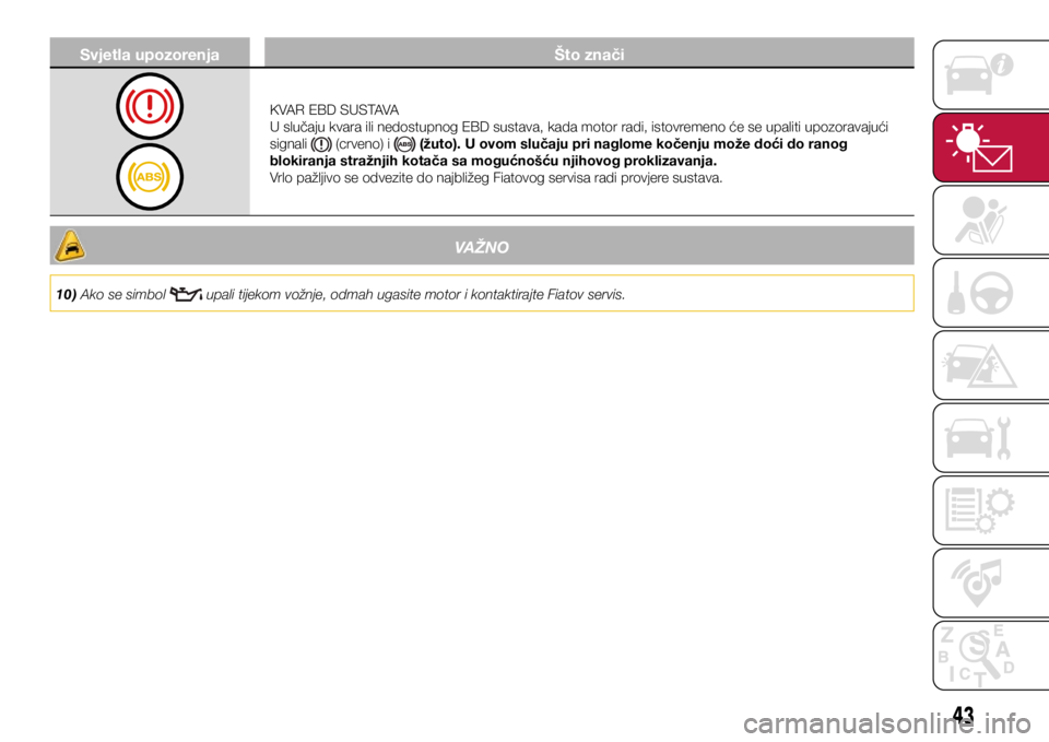 FIAT TIPO 4DOORS 2020  Knjižica s uputama za uporabu i održavanje (in Croatian) Svjetla upozorenjaŠto znači
KVAR EBD SUSTAVA
U slučaju kvara ili nedostupnog EBD sustava, kada motor radi, istovremeno će se upaliti upozoravajući 
signali 
 (crveno) i  (žuto). U ovom slučaju 