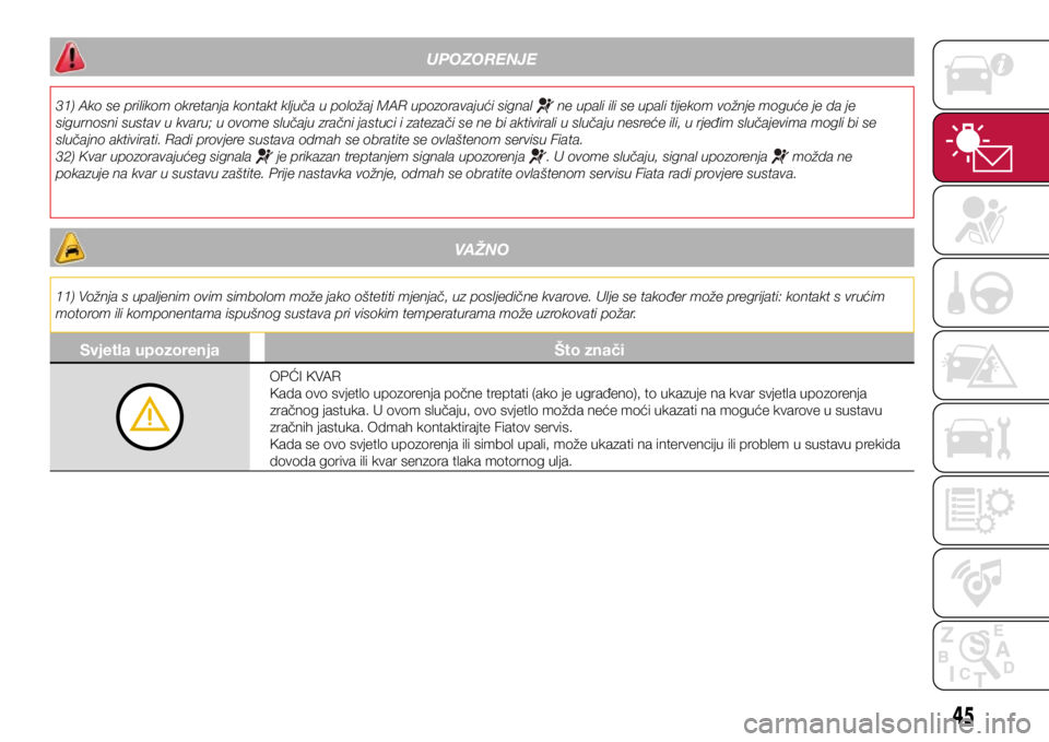 FIAT TIPO 4DOORS 2020  Knjižica s uputama za uporabu i održavanje (in Croatian) Svjetla upozorenjaŠto znači
OPĆI KVAR
Kada ovo svjetlo upozorenja počne treptati (ako je ugrađeno), to ukazuje na kvar svjetla upozorenja 
zračnog jastuka. U ovom slučaju, ovo svjetlo možda ne