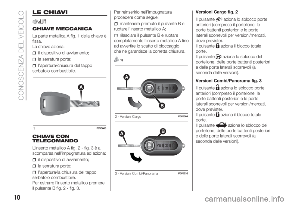 FIAT DOBLO PANORAMA 2018  Libretto Uso Manutenzione (in Italian) LE CHIAVI
CHIAVE MECCANICA
La parte metallica A fig. 1 della chiave è
fissa.
La chiave aziona:
il dispositivo di avviamento;
la serratura porte;
l’apertura/chiusura del tappo
serbatoio combustibile