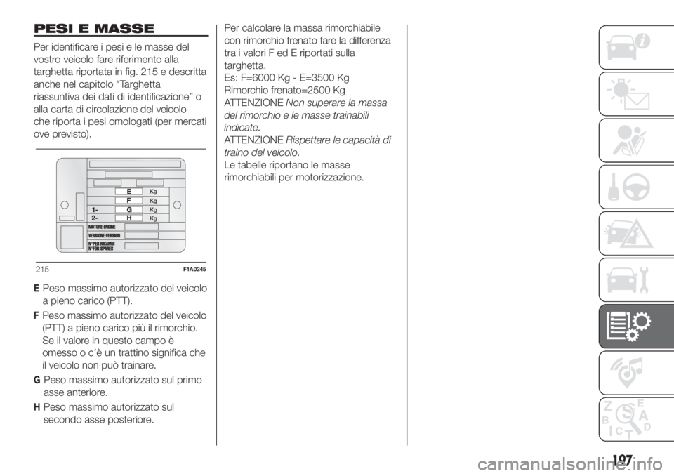 FIAT DOBLO PANORAMA 2018 Libretto Uso Manutenzione (in Italian) PESI E MASSE
Per identificare i pesi e le masse del
vostro veicolo fare riferimento alla
targhetta riportata in fig. 215 e descritta
anche nel capitolo “Targhetta
riassuntiva dei dati di identificaz FIAT DOBLO PANORAMA 2018 Libretto Uso Manutenzione (in Italian) PESI E MASSE
Per identificare i pesi e le masse del
vostro veicolo fare riferimento alla
targhetta riportata in fig. 215 e descritta
anche nel capitolo “Targhetta
riassuntiva dei dati di identificaz