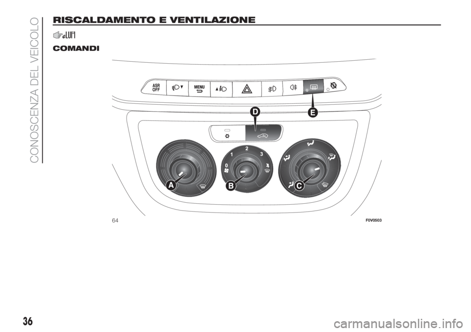 FIAT DOBLO PANORAMA 2018  Libretto Uso Manutenzione (in Italian) RISCALDAMENTO E VENTILAZIONE
.
COMANDI
64F0V0503
36
CONOSCENZA DEL VEICOLO 