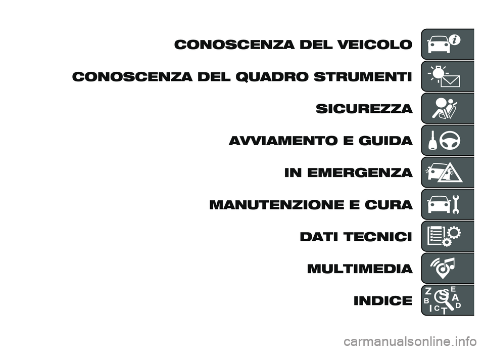 FIAT DOBLO PANORAMA 2019  Libretto Uso Manutenzione (in Italian) ��	�
�	����
�� ��� �����	��	
��	�
�	����
�� ��� ��
����	 ����
���
�� ����
�����
��������
��	 � ��
��� ��
 �������
��
���
�
���
���