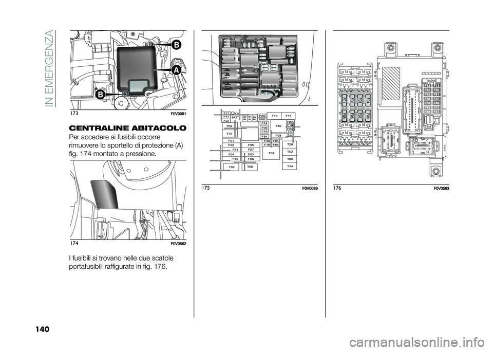 FIAT DOBLO PANORAMA 2020  Libretto Uso Manutenzione (in Italian) ��:�%��0�8�0�+�&�0�%�@�
��� ���
��;�,�;�;�C�:
���
������
� �������	��	
��� �	������� �	� �������� �������
���
������ �� �����
���� 
