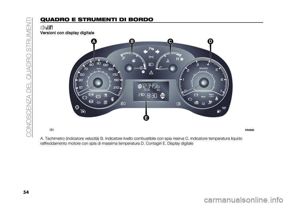 FIAT DOBLO PANORAMA 2020  Libretto Uso Manutenzione (in Italian) ���,�%�,�"��0�%�@����0���9�;���+�,��"�<�+�;�8�0�%�<�:
����
����	 � ����
���
�� �� ��	���	
�,�� ����
� ���
 �����	��" �������	�
���
��;�,�;�>�<�;
�