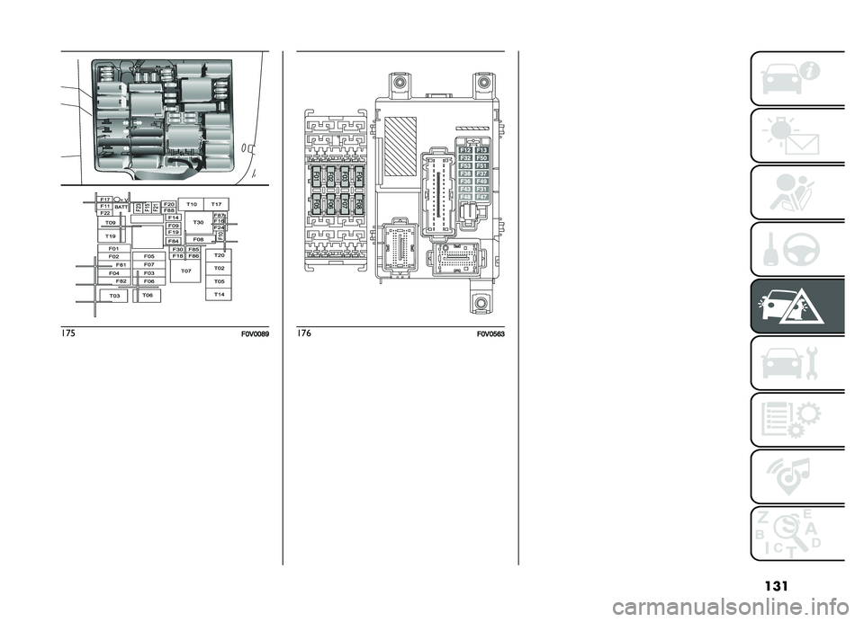 FIAT DOBLO PANORAMA 2019  Owner handbook (in English) ���
�����9�,�9�9�@�A�����9�,�9�<�=�: 