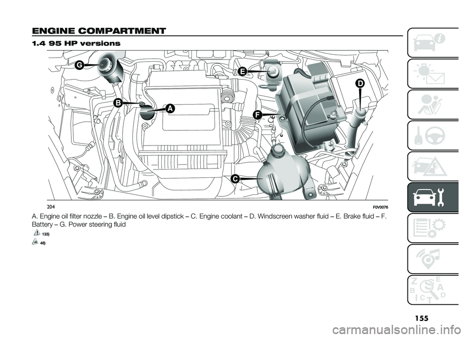 FIAT DOBLO PANORAMA 2019  Owner handbook (in English) ���
������ ��
���������
�<�M�? �L�@ �� �%���+�"��#�+
�����9�,�9�9�?�=
�"� ��
��	�
� ��	� ��	���� �
��;�;����$� ��
��	�
� ��	� ����� ��	����	�