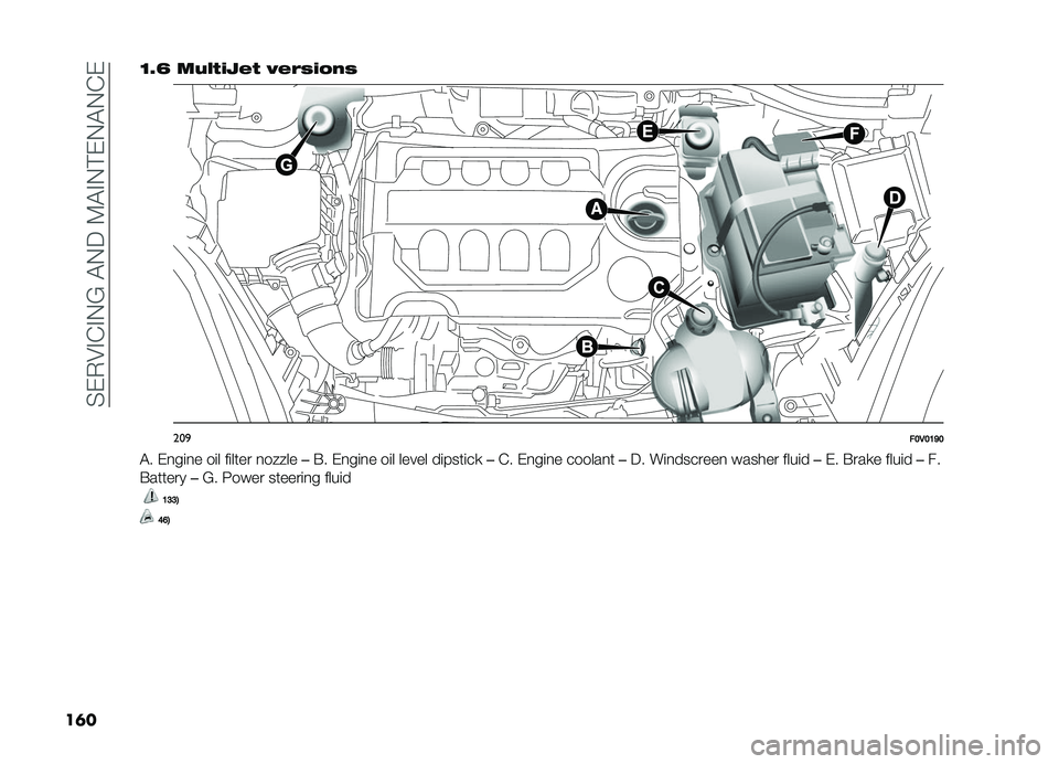 FIAT DOBLO PANORAMA 2019  Owner handbook (in English) ��%��,�8�#�&�#�.�?��"�.���9�"�#�.�!��.�"�.�&�
��	� �<�M�A ����!�"�;��! �%���+�"��#�+
���

��9�,�9�8�A�9
�"� ��
��	�
� ��	� ��	���� �
��;�;�� ��$� ��
��	�
� ��	�
