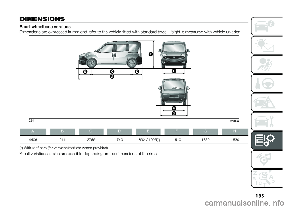 FIAT DOBLO PANORAMA 2019  Owner handbook (in English) ���
��������
��
�$��
��	���������������
��
��	���
��	��
� ��� ��5������� �	�
 �� ��
� ����� �� ��� ����	��� ��	���� ��	�� ��