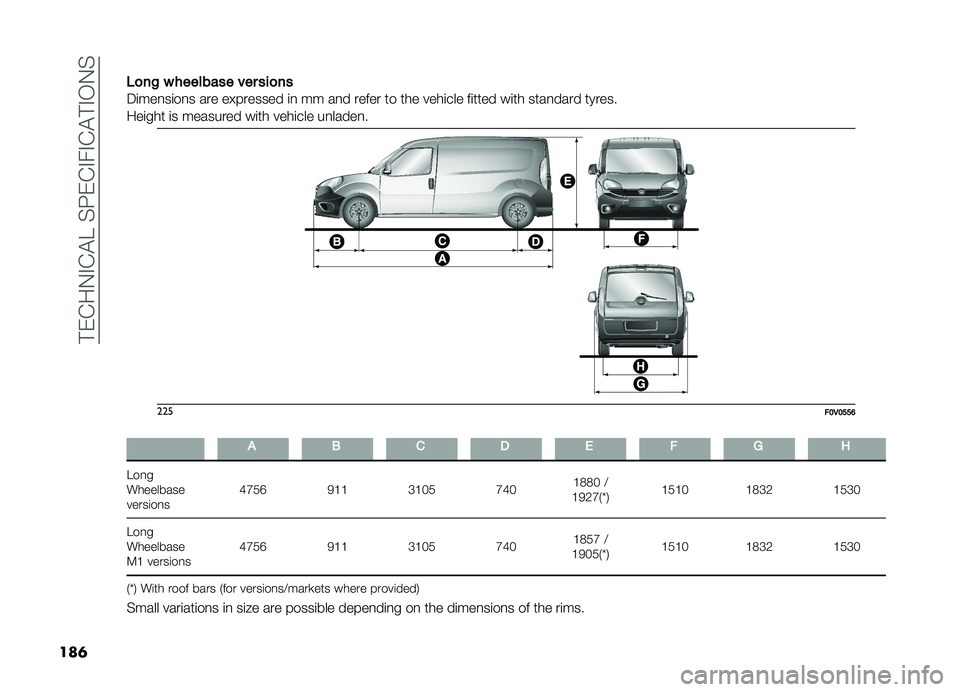 FIAT DOBLO PANORAMA 2019  Owner handbook (in English) ��!��&��.�#�&�"�E��%�:��&�#��#�&�"�!�#�-�.�%
���	�(
�
��!���������������
��
��	���
��	��
� ��� ��5������� �	�
 �� ��
� ����� �� ��� ����	��