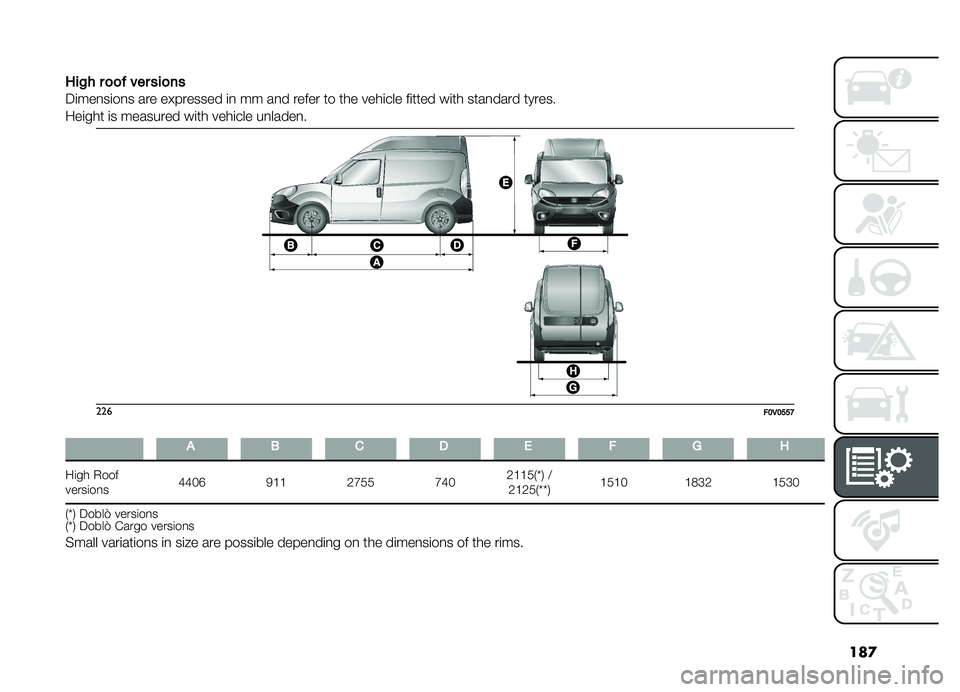 FIAT DOBLO PANORAMA 2019  Owner handbook (in English) ���

�
��!���
�
� ������
��
��	���
��	��
� ��� ��5������� �	�
 �� ��
� ����� �� ��� ����	��� ��	���� ��	�� ����
���� ������
���
