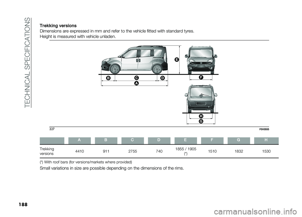 FIAT DOBLO PANORAMA 2019  Owner handbook (in English) ��!��&��.�#�&�"�E��%�:��&�#��#�&�"�!�#�-�.�%
����
�������!������
��
��	���
��	��
� ��� ��5������� �	�
 �� ��
� ����� �� ��� ����	��� ��	��
