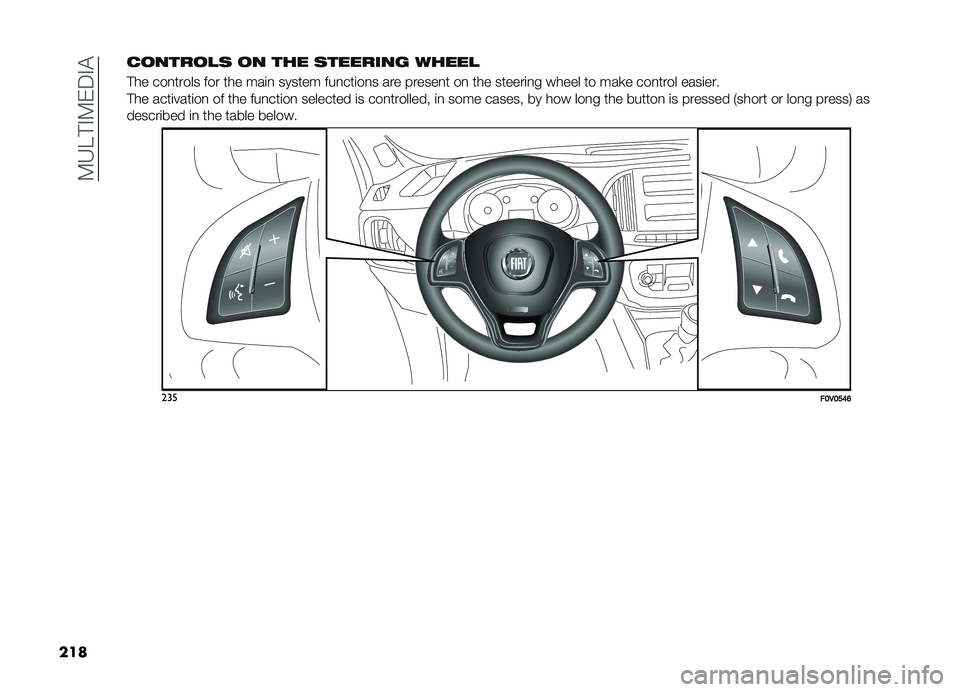 FIAT DOBLO PANORAMA 2019  Owner handbook (in English) ��9�H�E�!�#�9���#�"
��� ��
����
�� �
� ��� �������� �����
�!�� ���
����� ��� ��� ���	�
 ������ ���
���	��
� ��� ������
� ��
 ��� 