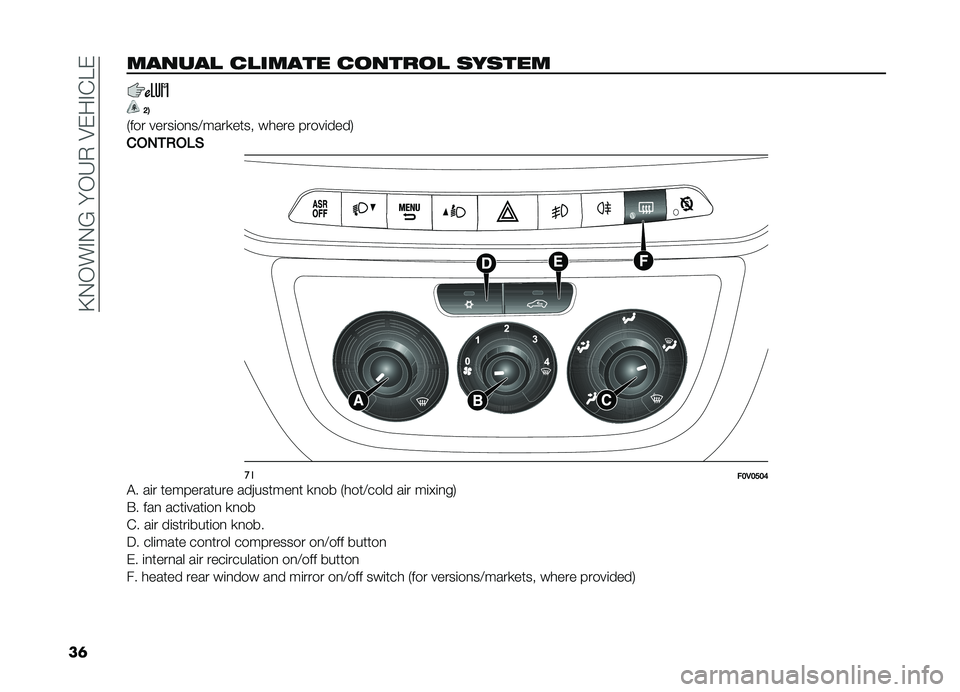FIAT DOBLO PANORAMA 2019  Owner handbook (in English) ��A�.�-��#�.�?���-�H�,��8���#�&�E�
��	������ ������� ��
����
� ������
�>�.
�+��� �����	��
��>����
���� ����� �����	����/
���)�
�%��(�$ �