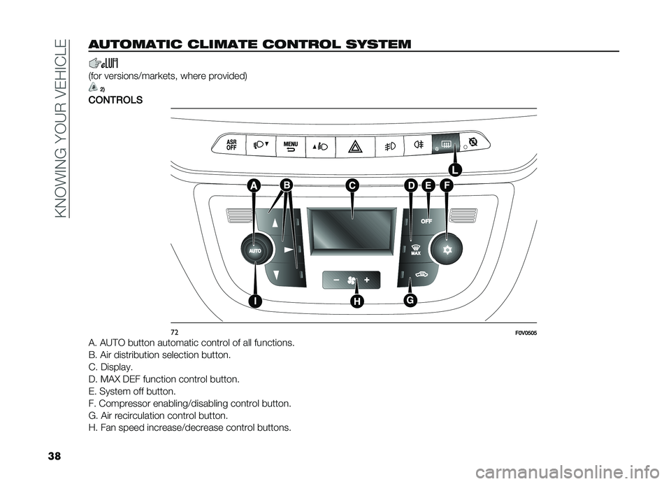 FIAT DOBLO PANORAMA 2019  Owner handbook (in English) ��A�.�-��#�.�?���-�H�,��8���#�&�E�
������
����� ������� ��
����
� ������
�+��� �����	��
��>����
���� ����� �����	����/
�>�.
���)�
�%�