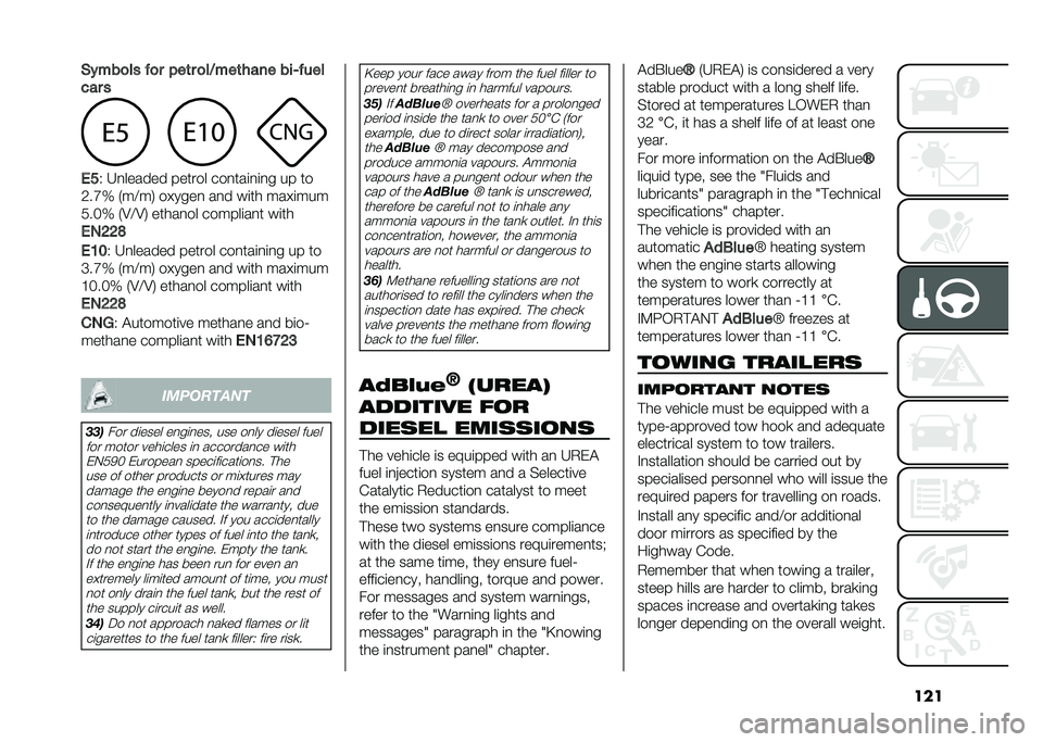 FIAT DOBLO PANORAMA 2020  Owner handbook (in English) ����$����
�� � �
� �"��	� �
��7���	���� ���/� ���
��� �
�&�<
�* �H�
������ ������ ���
���	�
�	�
� �� ��
�2��D�R �+��>��/ ��5����
 ��
� ��	��