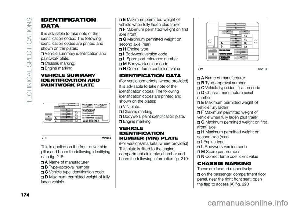FIAT DOBLO PANORAMA 2020  Owner handbook (in English) ��!��&��.�#�&�"�E��%�:��&�#��#�&�"�!�#�-�.�%
��
� �������	������
�
����
�#� �	� ����	����� �� ���
� �
��� �� ���
�	���
��	��	����	��
 ������