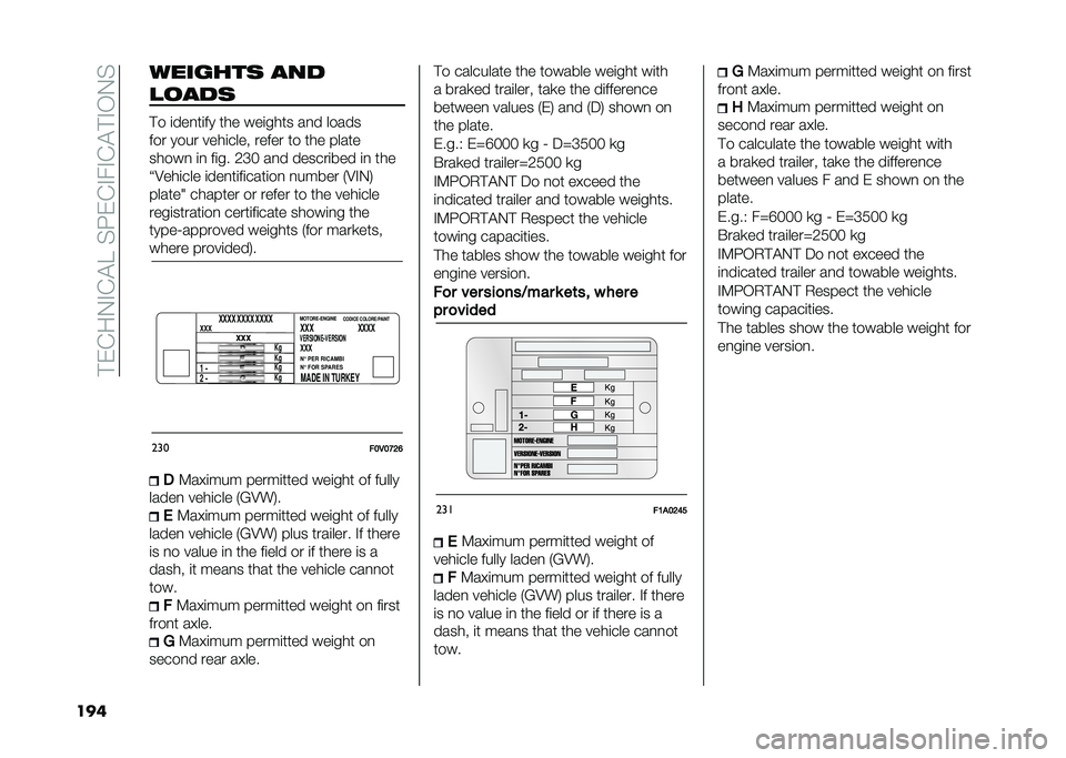 FIAT DOBLO PANORAMA 2020  Owner handbook (in English) ��!��&��.�#�&�"�E��%�:��&�#��#�&�"�!�#�-�.�%
��� ������� ���
��
���
�!� �	���
��	�� ��� ���	���� ��
� �����
��� ���� ����	���� ����� ��