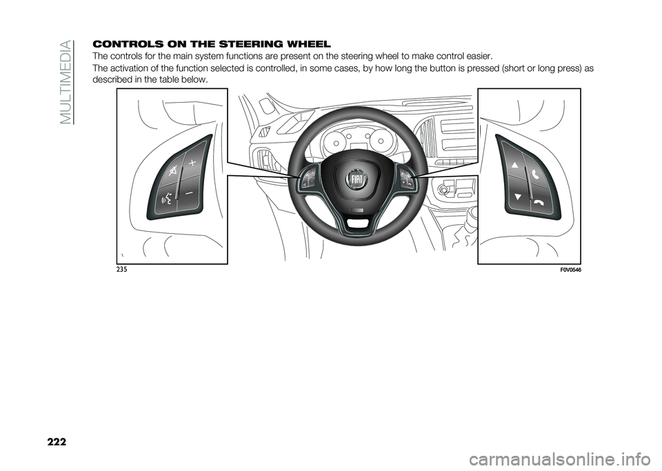 FIAT DOBLO PANORAMA 2021  Owner handbook (in English) ��9�H�E�!�#�9���#�"
�����
����
�� �
� ��� �������� �����
�!�� ���
����� ��� ��� ���	�
 ������ ���
���	��
� ��� ������
� ��
 ��� �