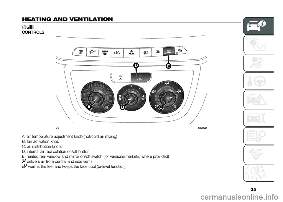 FIAT DOBLO PANORAMA 2020  Owner handbook (in English) ��
������� ��� ����������
�
���)�
�%��(�$
��
��9�,�9�<�9�:
�"� ��	� ����������� ���(������
� �
�
�� �+����>���� ��	� ��	�5�	�
��/
�$� �