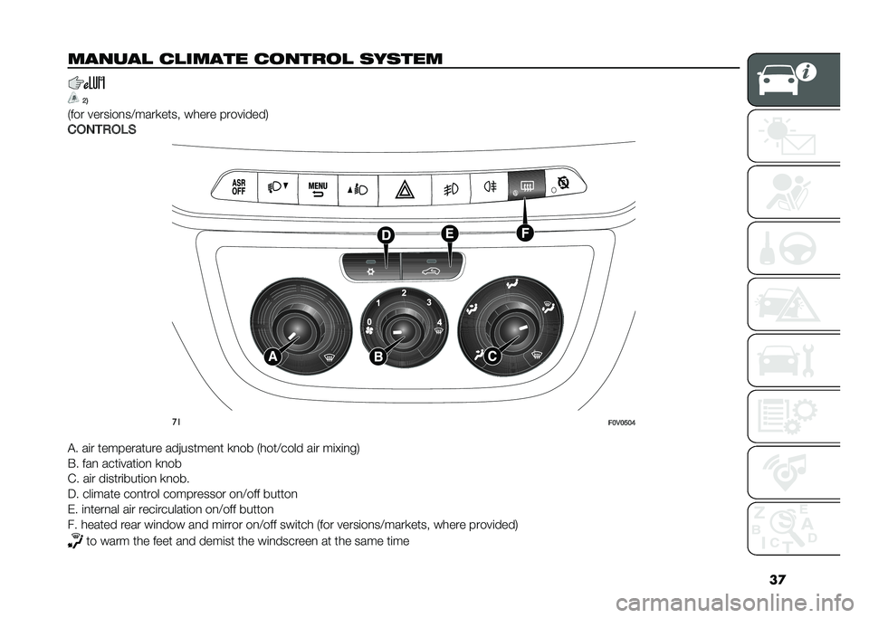 FIAT DOBLO PANORAMA 2020  Owner handbook (in English) ��

������ ������� ��
����
� ������
�>�.
�+��� �����	��
��>����
���� ����� �����	����/
���)�
�%��(�$ ��
��9�,�9�<�9�;
�"� ��	� ������