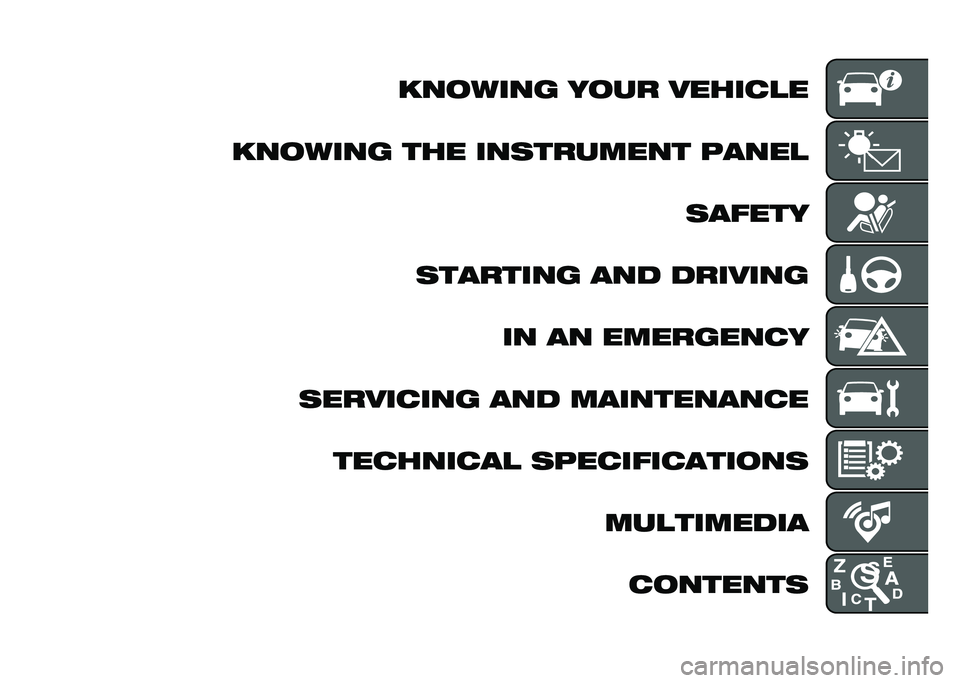 FIAT DOBLO PANORAMA 2020  Owner handbook (in English) ���
���� ��
�� �������
���
���� ��� ���������� ����� ���	���
�������� ��� ������� �� �� ���������
��������� ��� 