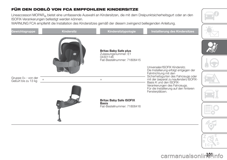 FIAT DOBLO PANORAMA 2018 Betriebsanleitung (in German) FÜR DEN DOBLÒ VON FCA EMPFOHLENE KINDERSITZE
Lineaccessori MOPAR
®bietet eine umfassende Auswahl an Kindersitzen, die mit dem Dreipunktsicherheitsgurt oder an den
ISOFIX-Verankerungen befestigt wer FIAT DOBLO PANORAMA 2018 Betriebsanleitung (in German) FÜR DEN DOBLÒ VON FCA EMPFOHLENE KINDERSITZE
Lineaccessori MOPAR
®bietet eine umfassende Auswahl an Kindersitzen, die mit dem Dreipunktsicherheitsgurt oder an den
ISOFIX-Verankerungen befestigt wer