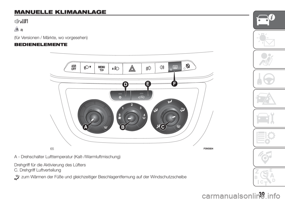 FIAT DOBLO PANORAMA 2018 Betriebsanleitung (in German) MANUELLE KLIMAANLAGE
2)
(für Versionen / Märkte, wo vorgesehen).
BEDIENELEMENTE
A - Drehschalter Lufttemperatur (Kalt-/Warmluftmischung)
Drehgriff für die Aktivierung des Lüfters
C. Drehgriff Luft FIAT DOBLO PANORAMA 2018 Betriebsanleitung (in German) MANUELLE KLIMAANLAGE
2)
(für Versionen / Märkte, wo vorgesehen).
BEDIENELEMENTE
A - Drehschalter Lufttemperatur (Kalt-/Warmluftmischung)
Drehgriff für die Aktivierung des Lüfters
C. Drehgriff Luft