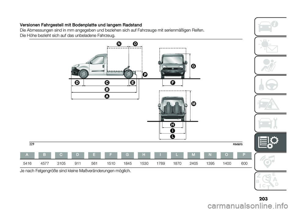 FIAT DOBLO PANORAMA 2019  Betriebsanleitung (in German) ���
�
������
��
�������������������
�$������	�
����
����,������
�
���	 ����	�
�
����	� �
��� �� �� ����	��	��	� ��� ��	���	��	