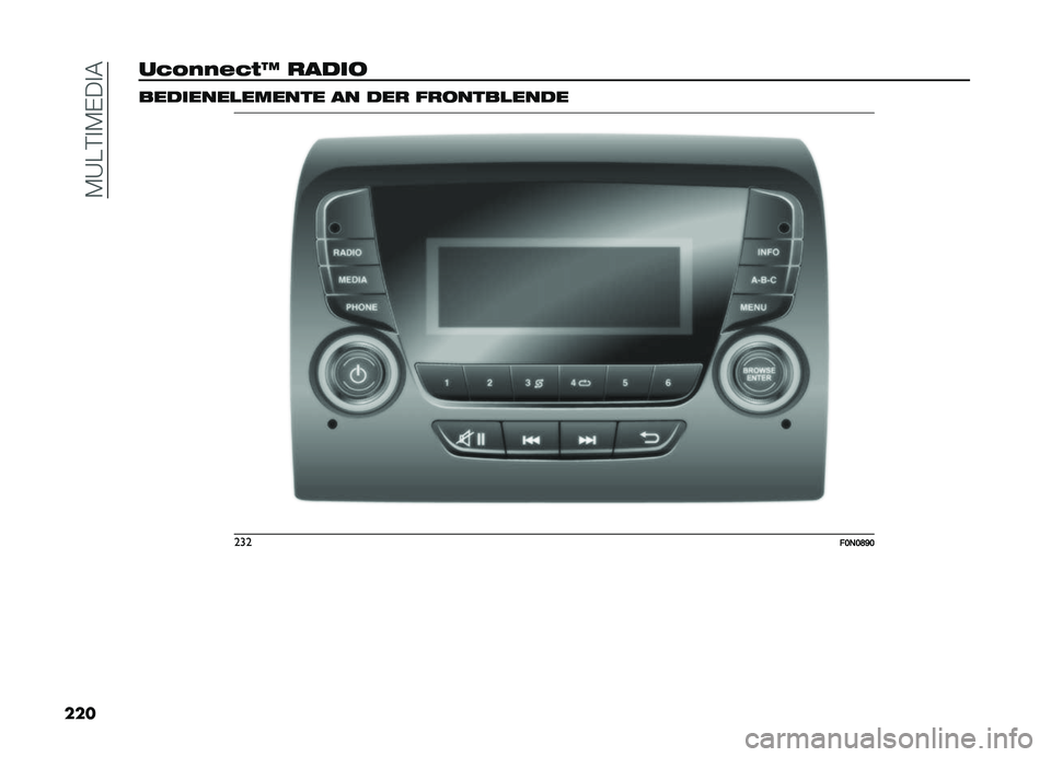 FIAT DOBLO PANORAMA 2019  Betriebsanleitung (in German) ��-�A��#�
�-�%��
�
��� ��)�!���&�)��M �
���� ��������
������ �� ���
 ��
�����
����
���
��B�/�B�K�L�B  