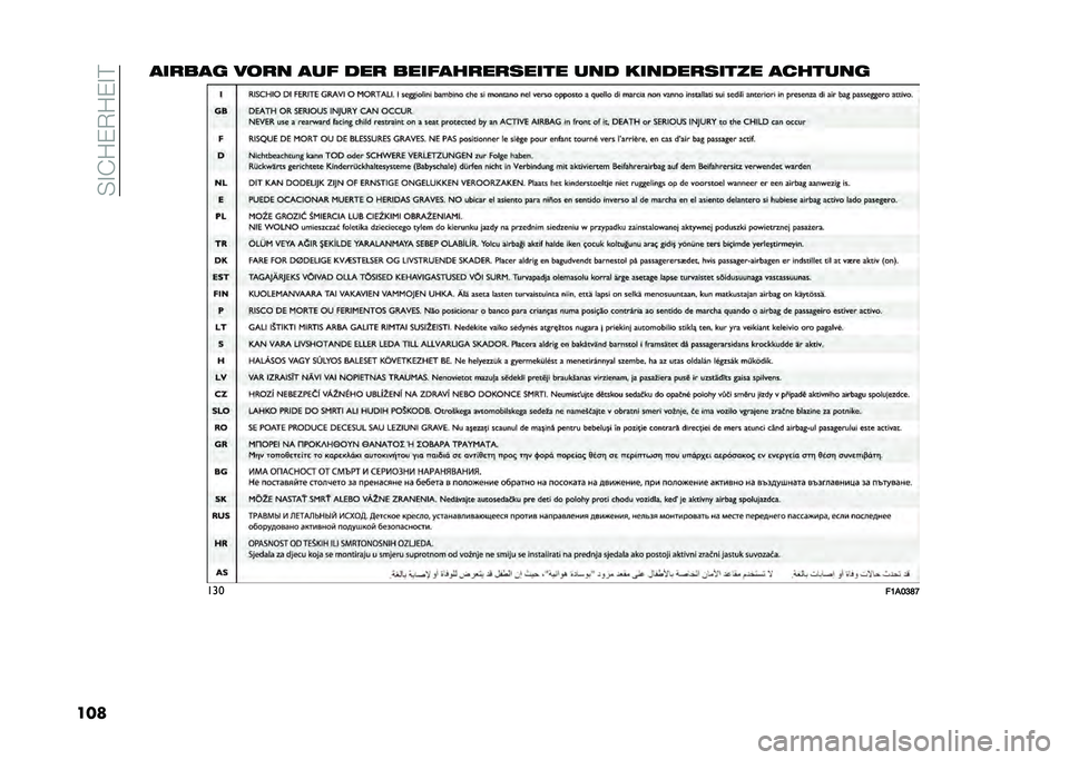 FIAT DOBLO PANORAMA 2021  Betriebsanleitung (in German) ���
�G�?�%�6�?�%�
�#
������
���	 ���
� ��� ���
 �������
��
����� ��� ������
����� �������	
���
��A�!�B�C�K�H  