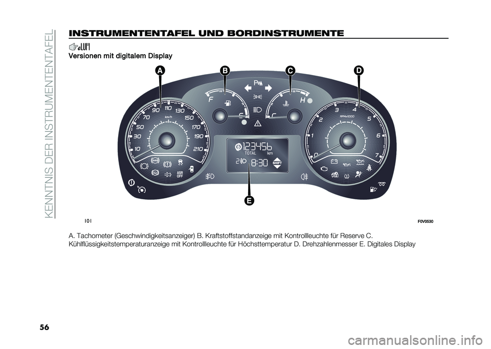 FIAT DOBLO PANORAMA 2021  Betriebsanleitung (in German) ��/�%�,�,�#�,�
����%�6��
�,��#�6�A�-�%�,�#�%�,�#���%�
��	�����
������������
 ��� ���
������
������
��� ����
��
 ��� ��������� ����$���#