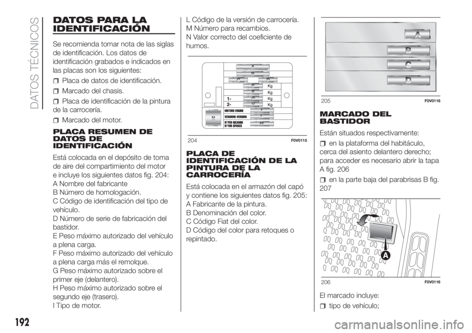FIAT DOBLO PANORAMA 2018 Manual de Empleo y Cuidado (in Spanish) DATOS PARA LA
IDENTIFICACIÓN
Se recomienda tomar nota de las siglas
de identificación. Los datos de
identificación grabados e indicados en
las placas son los siguientes:
Placa de datos de identific FIAT DOBLO PANORAMA 2018 Manual de Empleo y Cuidado (in Spanish) DATOS PARA LA
IDENTIFICACIÓN
Se recomienda tomar nota de las siglas
de identificación. Los datos de
identificación grabados e indicados en
las placas son los siguientes:
Placa de datos de identific