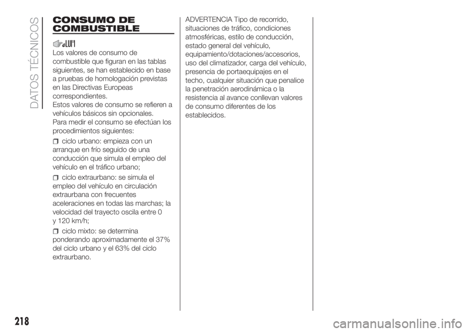 FIAT DOBLO PANORAMA 2018 Manual de Empleo y Cuidado (in Spanish) CONSUMO DE
COMBUSTIBLE
Los valores de consumo de
combustible que figuran en las tablas
siguientes, se han establecido en base
a pruebas de homologación previstas
en las Directivas Europeas
correspond FIAT DOBLO PANORAMA 2018 Manual de Empleo y Cuidado (in Spanish) CONSUMO DE
COMBUSTIBLE
Los valores de consumo de
combustible que figuran en las tablas
siguientes, se han establecido en base
a pruebas de homologación previstas
en las Directivas Europeas
correspond
