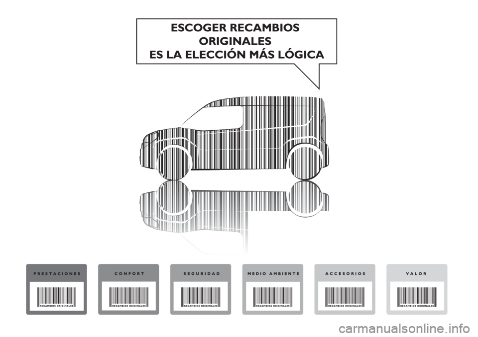 FIAT DOBLO PANORAMA 2018 Manual de Empleo y Cuidado (in Spanish) FIAT DOBLO PANORAMA 2018 Manual de Empleo y Cuidado (in Spanish)