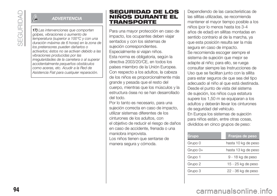 FIAT DOBLO PANORAMA 2018  Manual de Empleo y Cuidado (in Spanish) SEGURIDAD DE LOS
NIÑOS DURANTE EL
TRANSPORTE
Para una mayor protección en caso de
impacto, los ocupantes deben viajar
sentados y con los sistemas de
sujeción correspondientes.
Especialmente si viaj