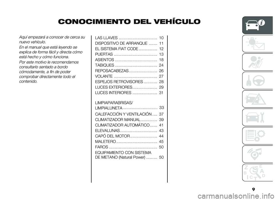 FIAT DOBLO PANORAMA 2019  Manual de Empleo y Cuidado (in Spanish) �
��	��	��������	 ��� ��������	
�,��� ��
���#�	�� �	 ������� �� �����	 ������� ���������
�� �� �
�	���	� ��� ���� ���
���� 