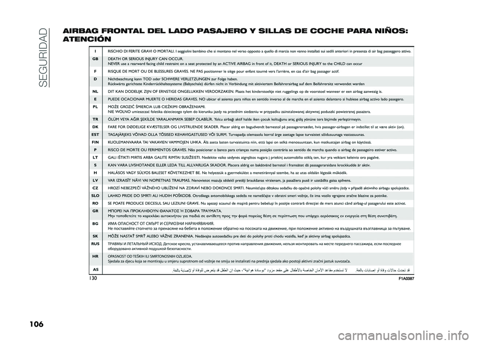 FIAT DOBLO PANORAMA 2019  Manual de Empleo y Cuidado (in Spanish) ��+��*�?�%�A��,�
���	 ����
�� ���	���� ��� ����	 ���
��5���	 � �
�����
 �� ��	��� ���� ���4�	�
�O
��������
���
��A��B�C�J�H  