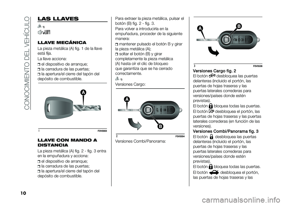 FIAT DOBLO PANORAMA 2019  Manual de Empleo y Cuidado (in Spanish) ��-�3�4�3�-�A�)�A��4�(�3������>���Q�-�?��3
�� ���
 ������
�A�5
����� ��������
��	 ����#�	 �
�������	 �2�,�5 ���� �C �� ��	 ���	��
���� ���"�