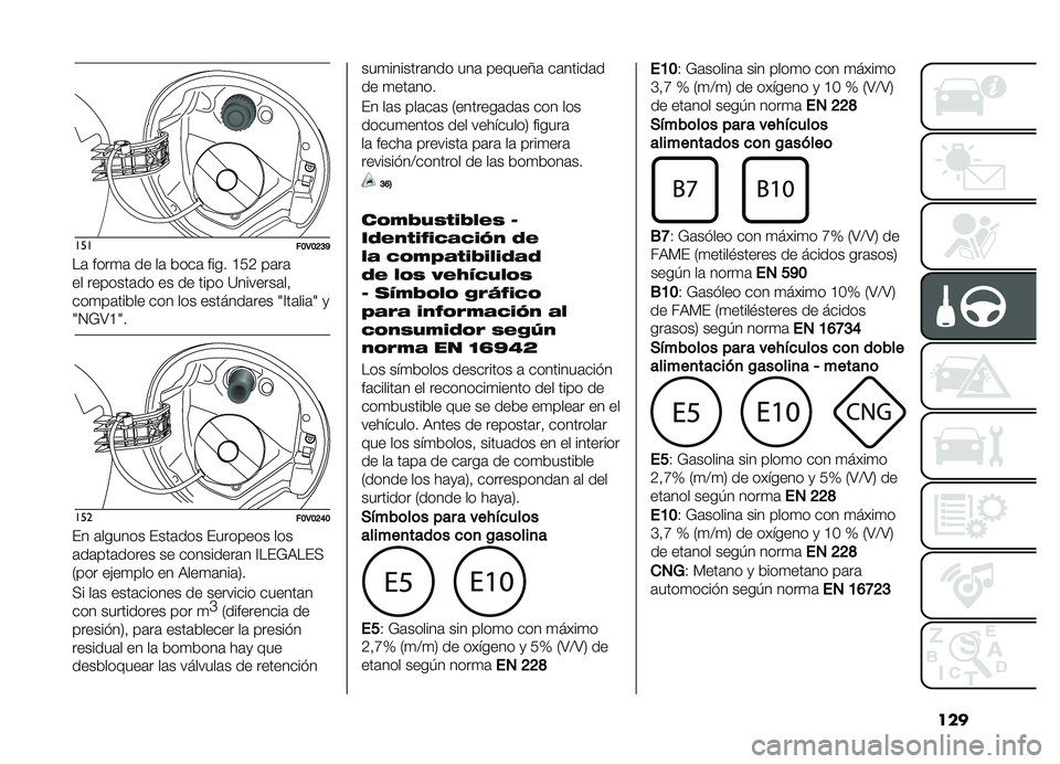 FIAT DOBLO PANORAMA 2019  Manual de Empleo y Cuidado (in Spanish) ���
�����B�3�B�G�C�K
��	 ����
�	 �� ��	 ����	 ���� �C�7�8 ��	��	
�� �������	�� �� �� ���� �?�������	��!
���
��	����� ��� ��� �������