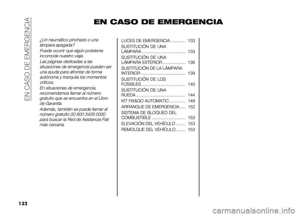 FIAT DOBLO PANORAMA 2019  Manual de Empleo y Cuidado (in Spanish) ���4��-�,�+�3������)��%�*��4�-�A�,
��� �� ���
�	 �� ����������
�e�?� ����
����� ������	�� � ���	
���
��	��	 �	��	��	��	�f
�<���� ������