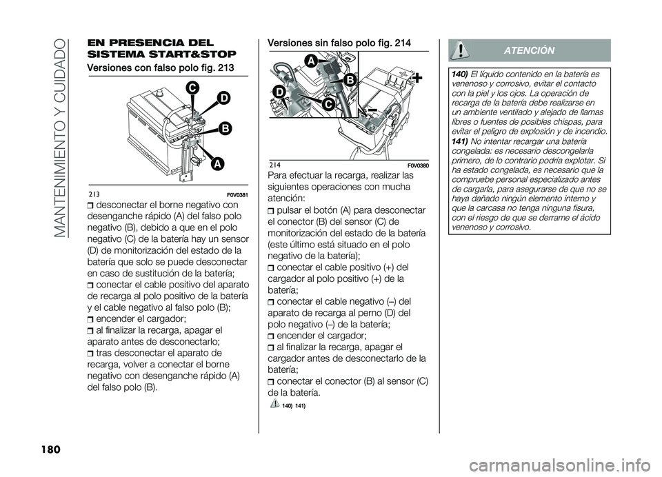 FIAT DOBLO PANORAMA 2019  Manual de Empleo y Cuidado (in Spanish) ��)�,�4�(��4�A�)�A��4�(�3��N��-�?�A��,��3
��� �� ����
����� ���
�
��
���� �
�����Q�
��	�
�3�� ���	�
�� ��	�
 �����	 ��	��	 ���/�# �G�A�C
���
��B�3�