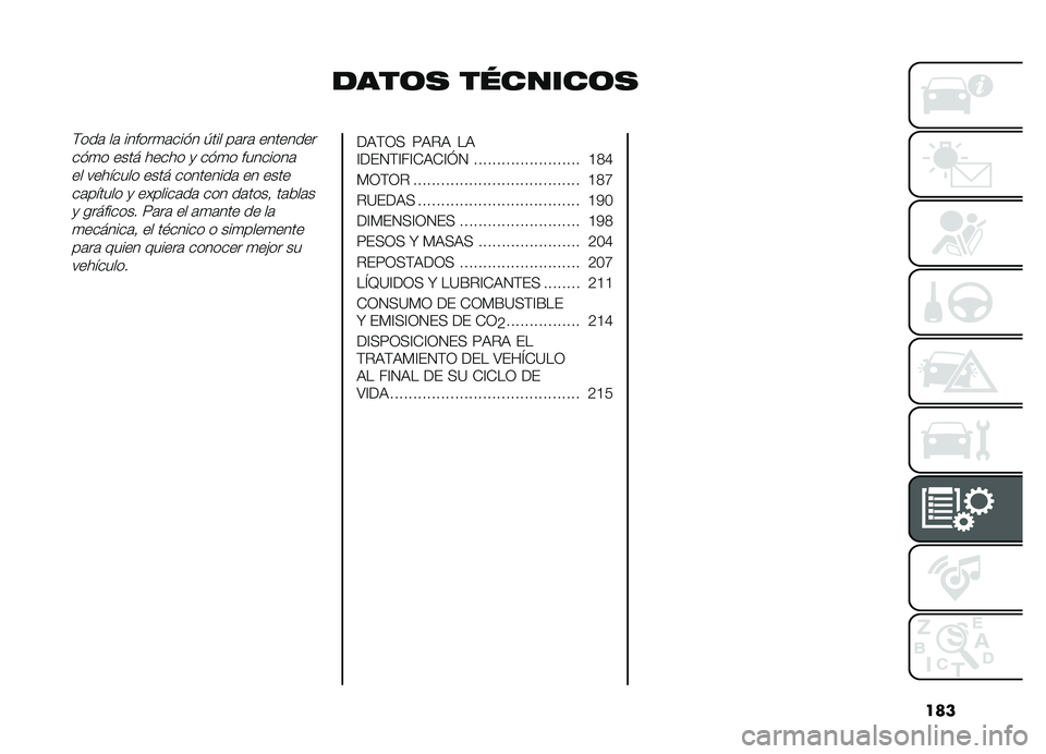 FIAT DOBLO PANORAMA 2019  Manual de Empleo y Cuidado (in Spanish) ���
����	�
 �������	�
�(���	 ��	 ������
�	��� � �1��� ��	��	 ���������� �
� ���� ����� �
 �� �
� ��������	
�� �������� ���� ���