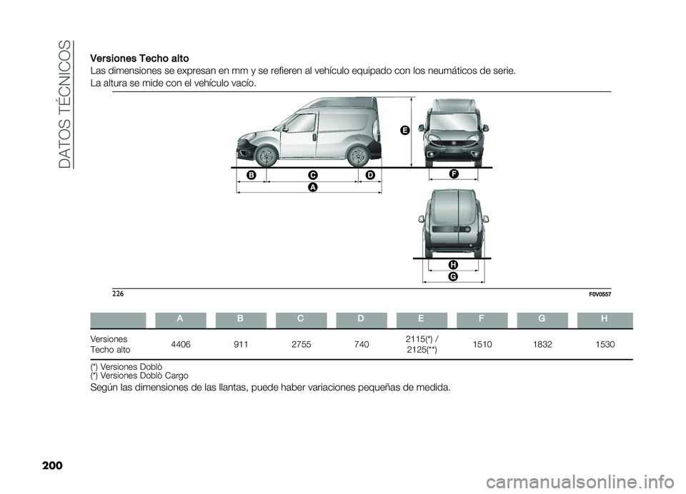 FIAT DOBLO PANORAMA 2019  Manual de Empleo y Cuidado (in Spanish) ���,�(�3�+��(�\�-�4�A�-�3�+
����3
�����	�
���-��� �	����	
��	� ���
�������� �� �������	� �� �
�
 �
 �� �������� �	� �������� ������	��