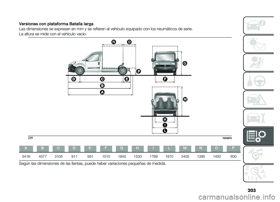 FIAT DOBLO PANORAMA 2019  Manual de Empleo y Cuidado (in Spanish) ���
�3
�����	�
����	�
�������	����.����������/�
��	� ���
�������� �� �������	� �� �
�
 �
 �� �������� �	� �������� ������	�