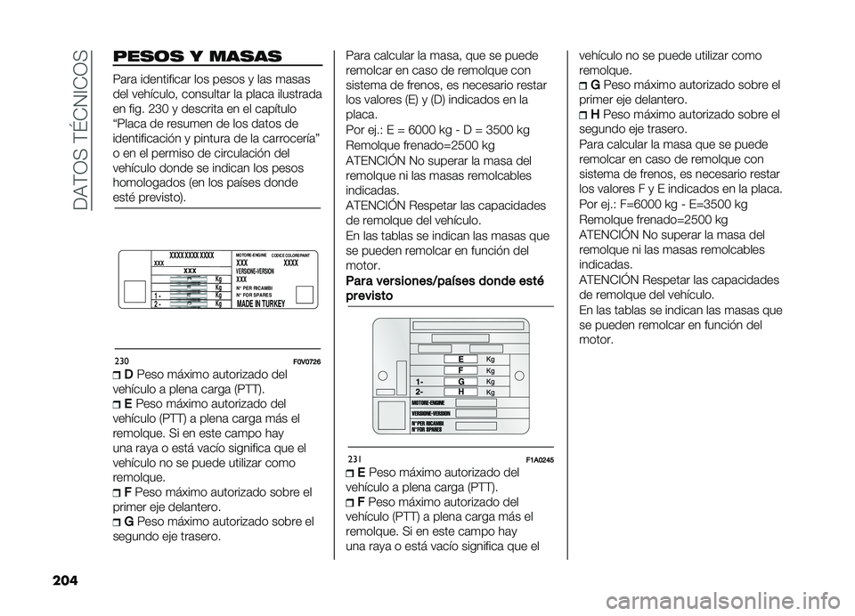 FIAT DOBLO PANORAMA 2019  Manual de Empleo y Cuidado (in Spanish) ���,�(�3�+��(�\�-�4�A�-�3�+
���
���
�	�
 � ���
��
�<�	��	 ����������	� ��� ����� �
 ��	� �
�	��	�
��� ���������! ��������	� ��	 ���	��	 ���