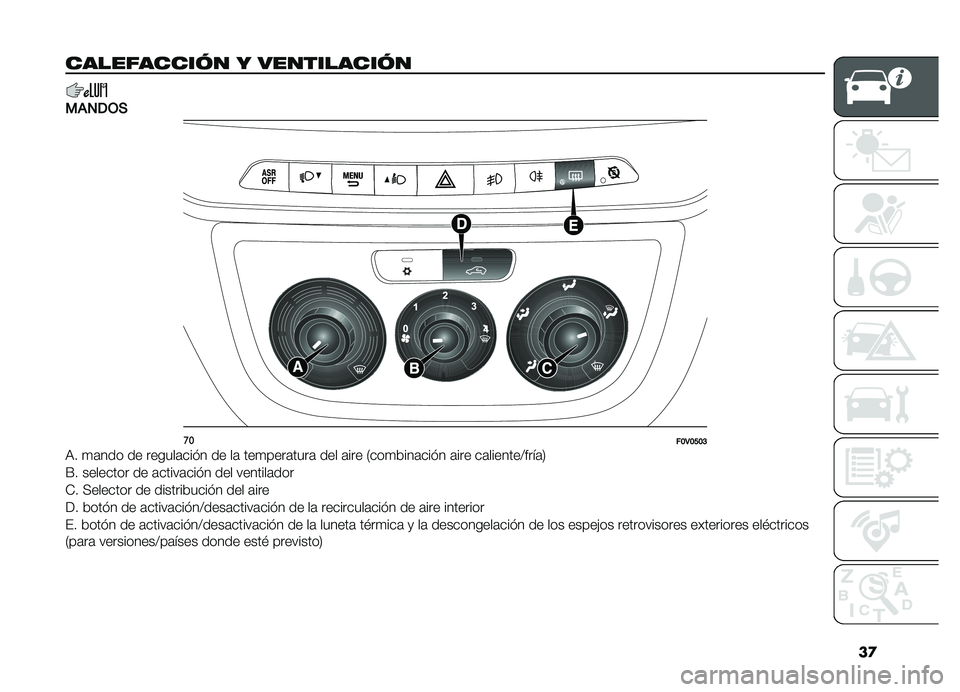 FIAT DOBLO PANORAMA 2019  Manual de Empleo y Cuidado (in Spanish) ��

����������� � �����������
���1��,�)
����B�3�B�E�B�C
�,� �
�	��� �� ������	��� � �� ��	 ���
����	����	 ��� �	��� �2���
����	��� �