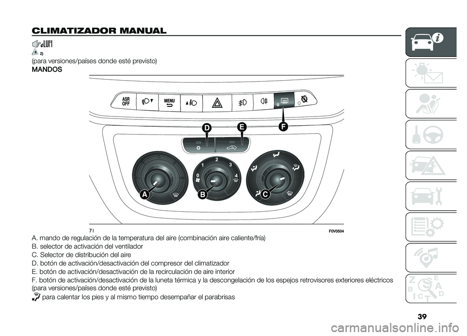 FIAT DOBLO PANORAMA 2019  Manual de Empleo y Cuidado (in Spanish) ��
��������,���	� ������
�G�5
�2��	��	 ����������@��	���� ����� ����$ ���������5
�
��1��,�)
����B�3�B�E�B�D
�,� �
�	��� �� ������	��