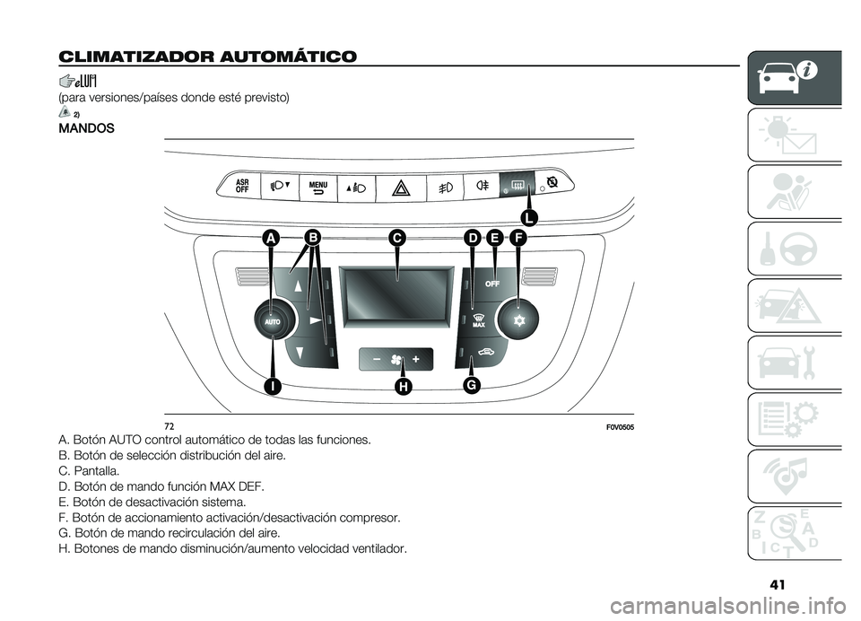 FIAT DOBLO PANORAMA 2019  Manual de Empleo y Cuidado (in Spanish) ��
��������,���	� ����	������	
�2��	��	 ����������@��	���� ����� ����$ ���������5
�G�5
���1��,�)
����B�3�B�E�B�E
�,� �F��� � �,�?�(�3 ��