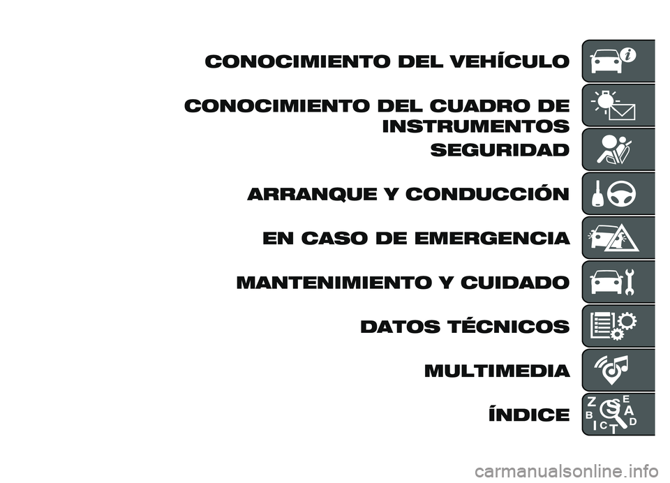 FIAT DOBLO PANORAMA 2019  Manual de Empleo y Cuidado (in Spanish) ��	��	��������	 ��� ��������	
��	��	��������	 ��� ������	 �� ���
��������	�
�
��������
�������� � ��	�������� �� ���
�	 �